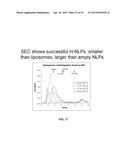 NANOLIPOPROTEIN PARTICLES AND RELATED METHODS AND SYSTEMS FOR PROTEIN     CAPTURE, SOLUBILIZATION, AND/OR PURIFICATION diagram and image