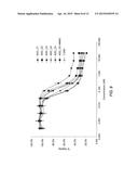 Drug-Conjugates, Conjugation Methods, and Uses Thereof diagram and image