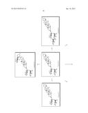 SYNTHESIS diagram and image