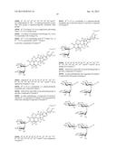 SYNTHESIS diagram and image