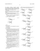 SYNTHESIS diagram and image