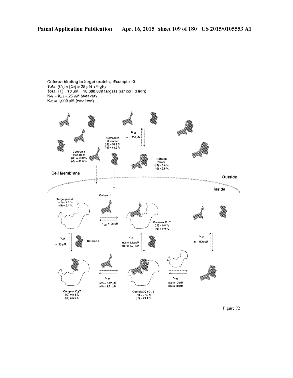 COFERONS AND METHODS OF MAKING AND USING THEM - diagram, schematic, and image 110