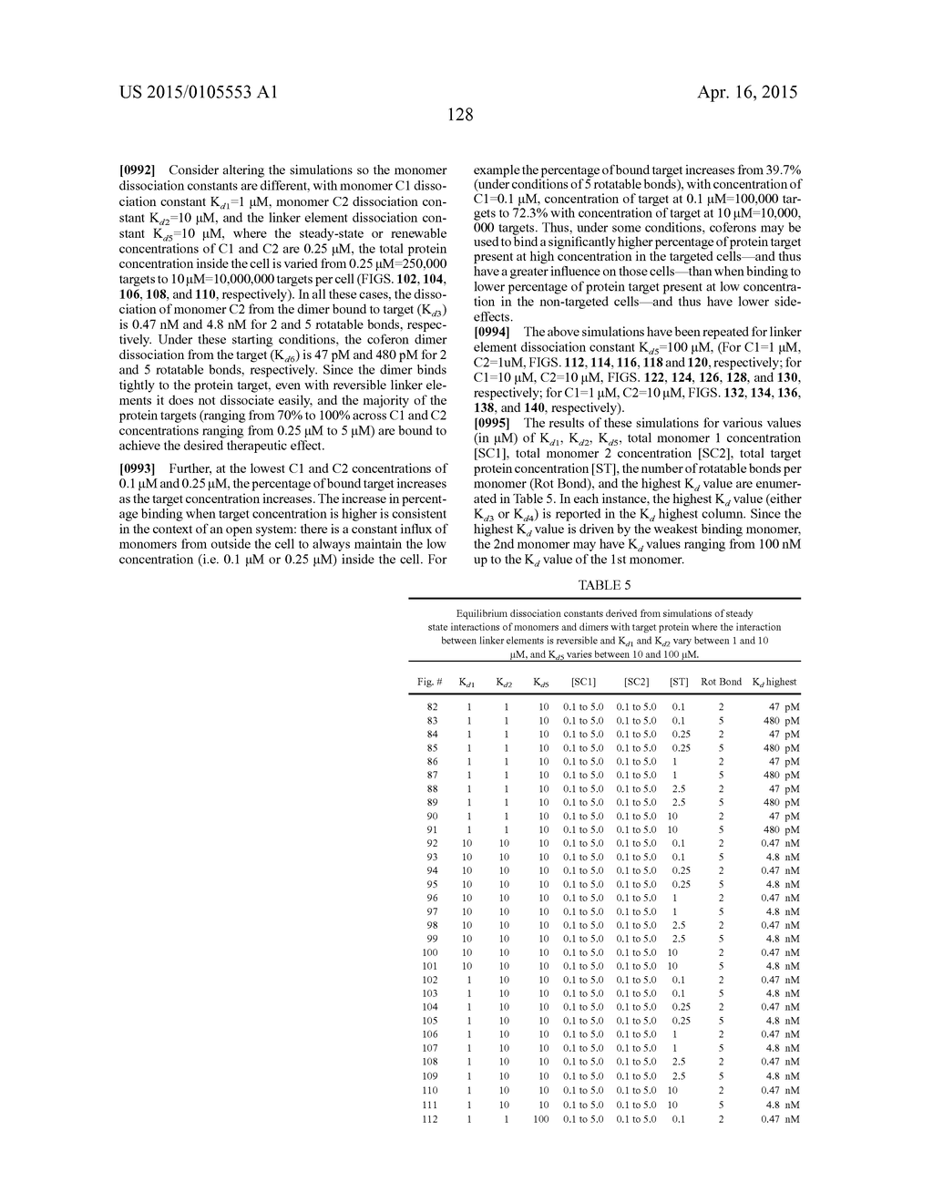 COFERONS AND METHODS OF MAKING AND USING THEM - diagram, schematic, and image 309