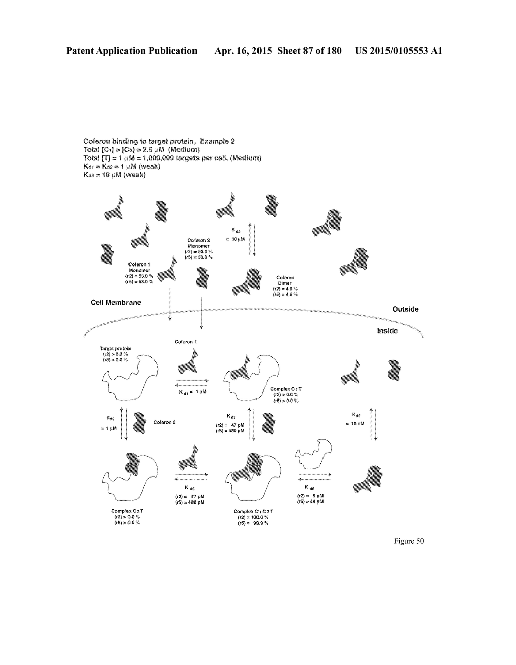 COFERONS AND METHODS OF MAKING AND USING THEM - diagram, schematic, and image 88