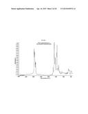 Preparation of Transition Metal Carboxylates diagram and image