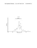 Preparation of Transition Metal Carboxylates diagram and image