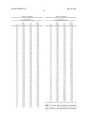 Preparation of Transition Metal Carboxylates diagram and image