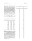 Preparation of Transition Metal Carboxylates diagram and image