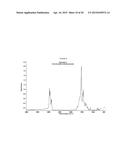 Preparation of Transition Metal Carboxylates diagram and image