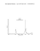 Preparation of Transition Metal Carboxylates diagram and image