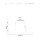 Preparation of Transition Metal Carboxylates diagram and image