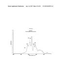 Preparation of Transition Metal Carboxylates diagram and image