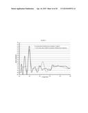 Preparation of Transition Metal Carboxylates diagram and image