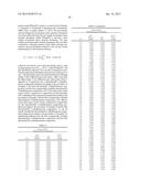 Preparation of Transition Metal Carboxylates diagram and image