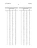 Preparation of Transition Metal Carboxylates diagram and image