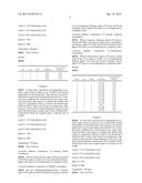 Novel Acid Corrosion Inhibitor diagram and image