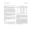 Novel Acid Corrosion Inhibitor diagram and image