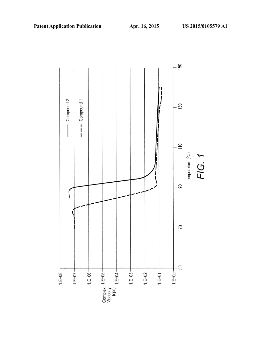 NOVEL CRYSTALLINE COMPOUNDS FOR PHASE CHANGE INKS - diagram, schematic, and image 02