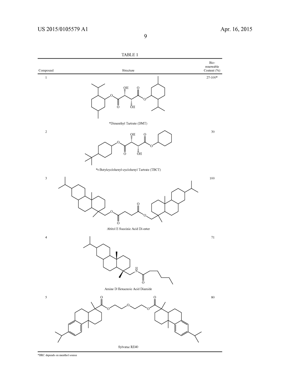 NOVEL CRYSTALLINE COMPOUNDS FOR PHASE CHANGE INKS - diagram, schematic, and image 11