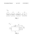 ADSORBENTS FOR THE SEPARATION OF PARA-XYLENE FROM C8 ALKYL AROMATIC     HYDROCARBON MIXTURES, METHODS FOR SEPARATING PARA-XYLENE USING THE     ADSORBENTS AND METHODS FOR MAKING THE ADSORBENTS diagram and image