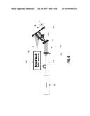 METHOD AND SYSTEM OF SPECTRALLY ENCODED IMAGING diagram and image