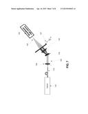 METHOD AND SYSTEM OF SPECTRALLY ENCODED IMAGING diagram and image