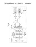 Skin Evaluation Method and Skin Evaluation Device diagram and image