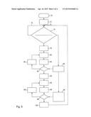 Endoscopic, Exoscopic Or Microscopic Apparatus For Fluorescence Diagnosis diagram and image