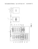 MEASUREMENT INFORMATION MANAGEMENT SYSTEM, MEASUREMENT APPARATUS,     INFORMATION DEVICE, MEASUREMENT INFORMATION MANAGEMENT METHOD, AND     MEASUREMENT INFORMATION MANAGEMENT PROGRAM diagram and image