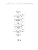 MEASUREMENT INFORMATION MANAGEMENT SYSTEM, MEASUREMENT APPARATUS,     INFORMATION DEVICE, MEASUREMENT INFORMATION MANAGEMENT METHOD, AND     MEASUREMENT INFORMATION MANAGEMENT PROGRAM diagram and image