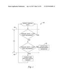 METHOD FOR DISCRIMINATING BETWEEN VENTRICULAR AND SUPRAVENTRICULAR     ARRHYTHMIAS diagram and image