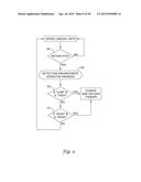 METHOD FOR DISCRIMINATING BETWEEN VENTRICULAR AND SUPRAVENTRICULAR     ARRHYTHMIAS diagram and image