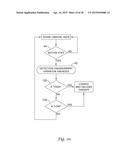 METHOD FOR DISCRIMINATING BETWEEN VENTRICULAR AND SUPRAVENTRICULAR     ARRHYTHMIAS diagram and image