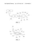 METHOD AND APPARATUS FOR BIOLOGICAL EVALUATION diagram and image