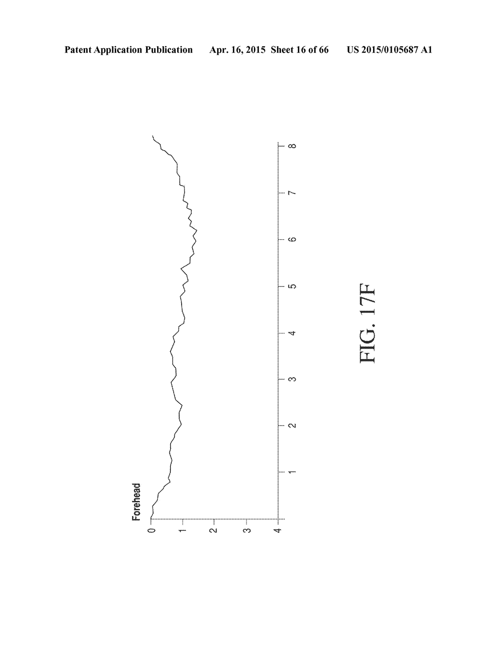 METHOD AND APPARATUS FOR BIOLOGICAL EVALUATION - diagram, schematic, and image 17