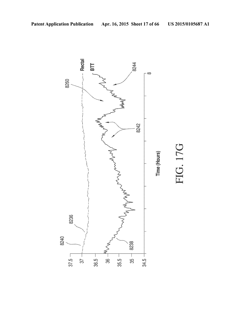 METHOD AND APPARATUS FOR BIOLOGICAL EVALUATION - diagram, schematic, and image 18