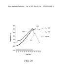 METHOD AND APPARATUS FOR BIOLOGICAL EVALUATION diagram and image