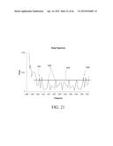 METHOD AND APPARATUS FOR BIOLOGICAL EVALUATION diagram and image