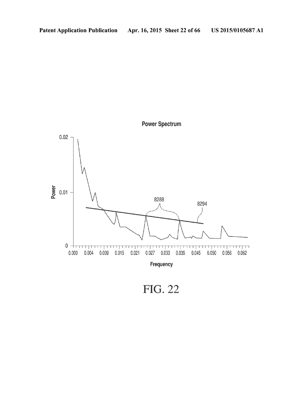 METHOD AND APPARATUS FOR BIOLOGICAL EVALUATION - diagram, schematic, and image 23