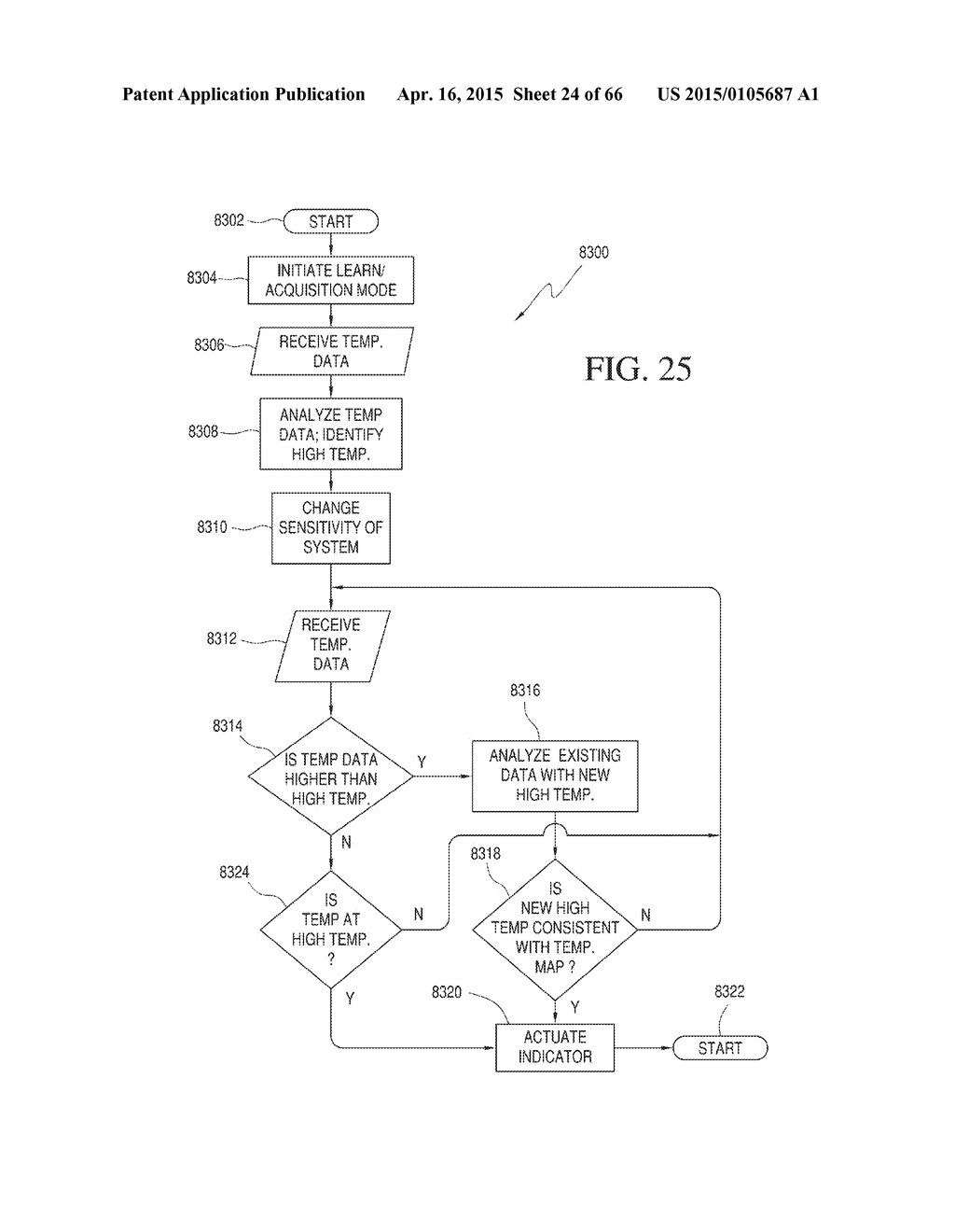 METHOD AND APPARATUS FOR BIOLOGICAL EVALUATION - diagram, schematic, and image 25