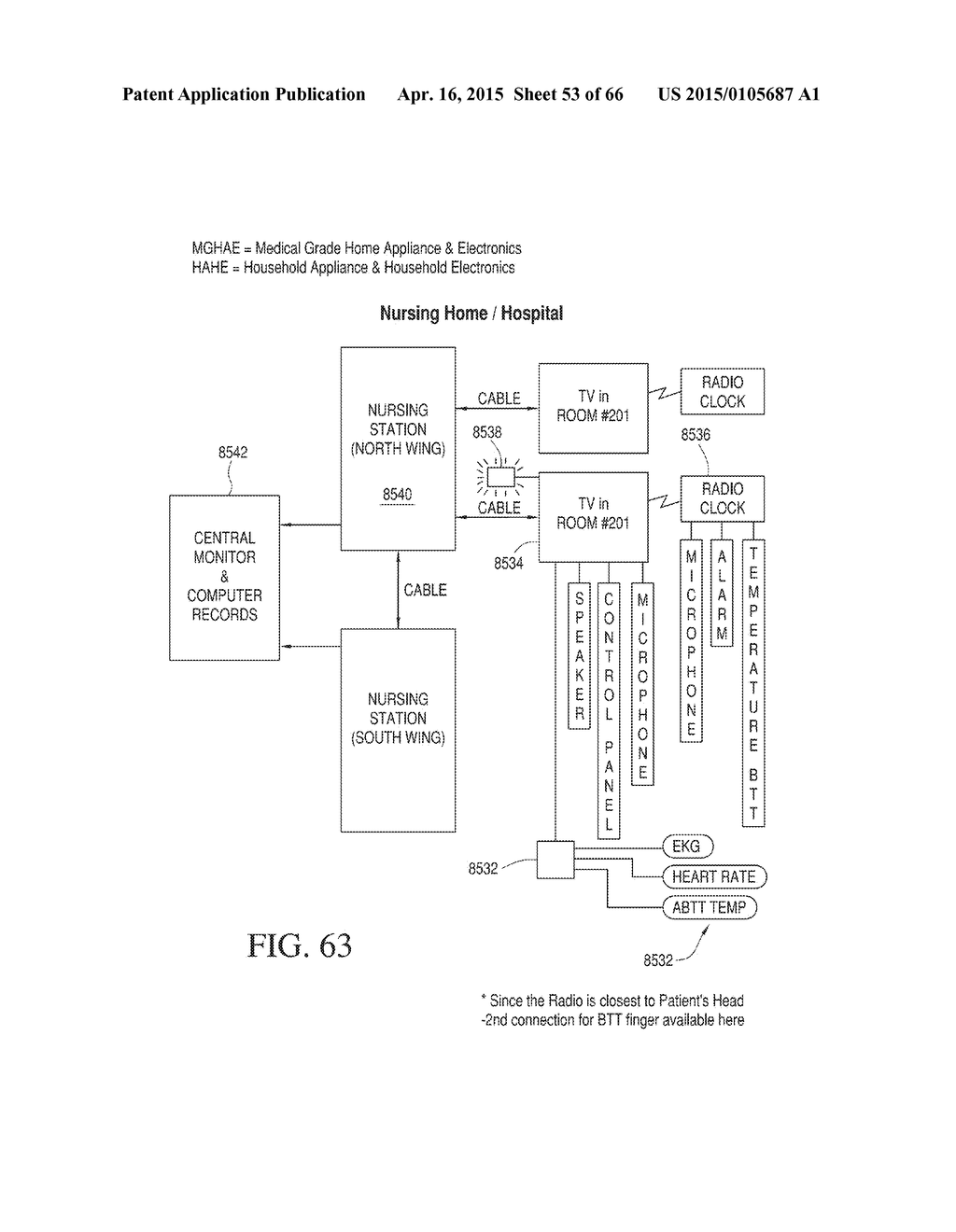 METHOD AND APPARATUS FOR BIOLOGICAL EVALUATION - diagram, schematic, and image 54