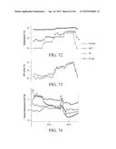 METHOD AND APPARATUS FOR BIOLOGICAL EVALUATION diagram and image