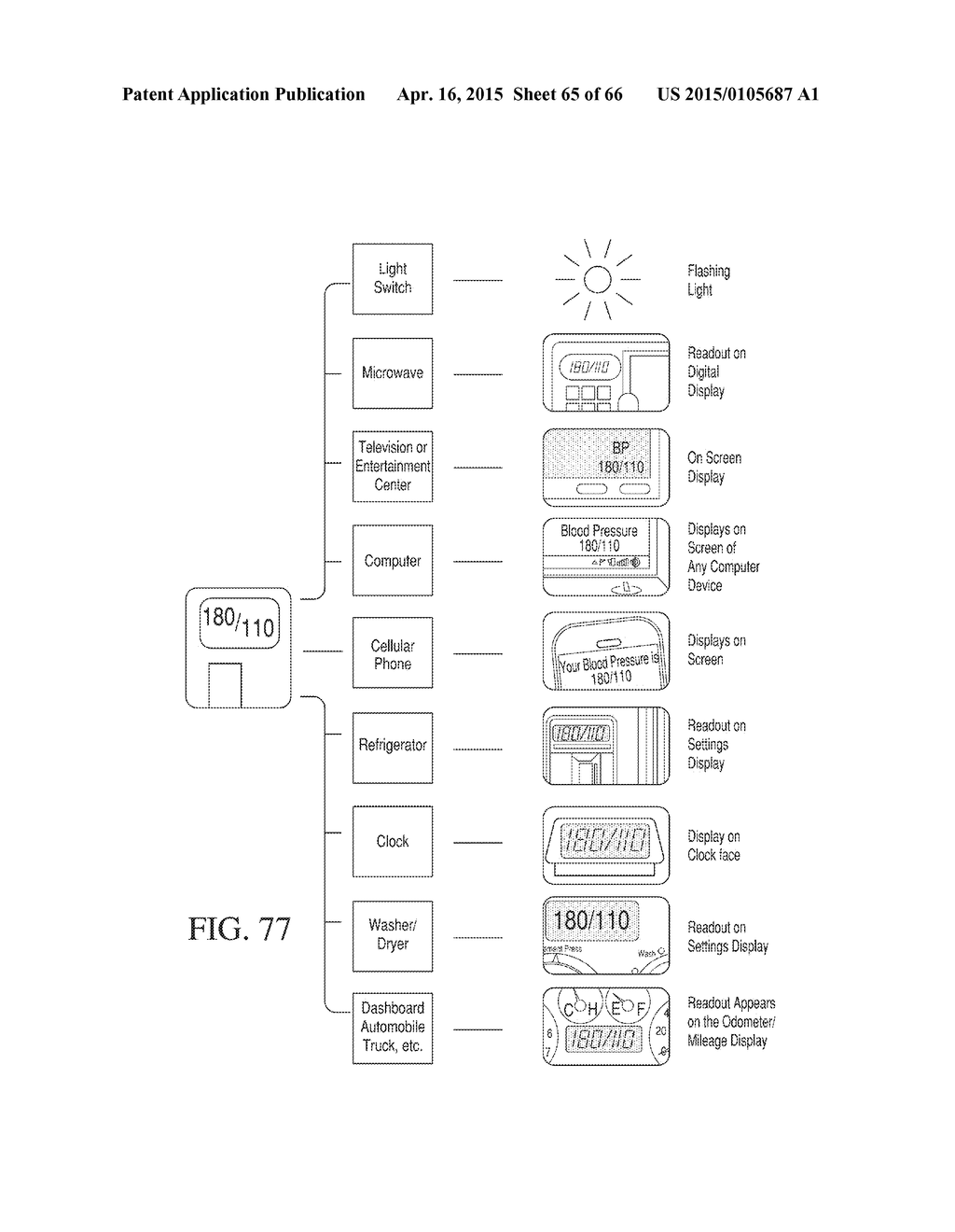 METHOD AND APPARATUS FOR BIOLOGICAL EVALUATION - diagram, schematic, and image 66