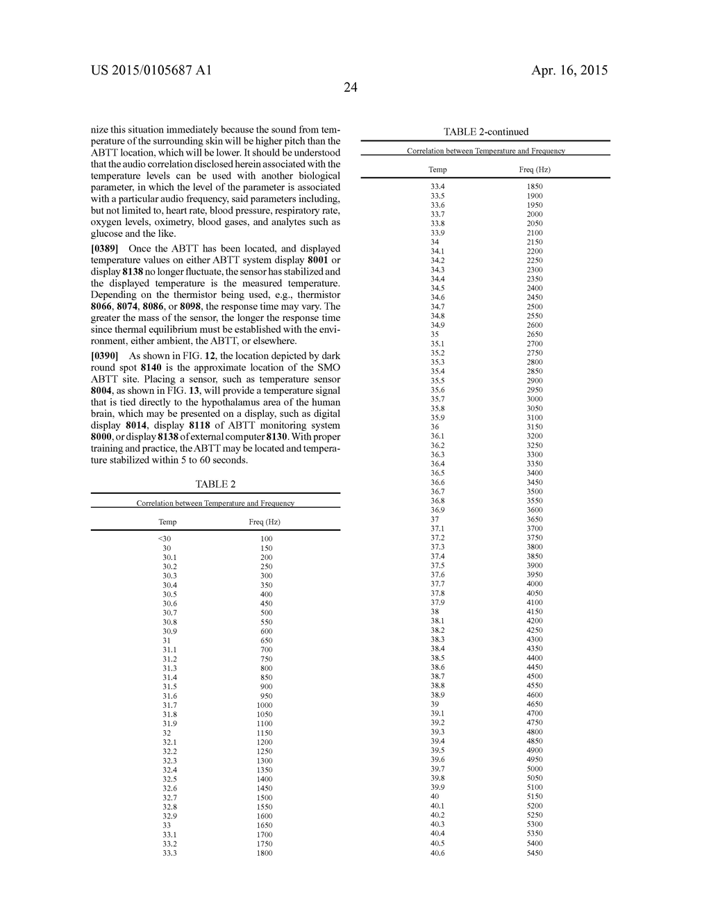 METHOD AND APPARATUS FOR BIOLOGICAL EVALUATION - diagram, schematic, and image 91