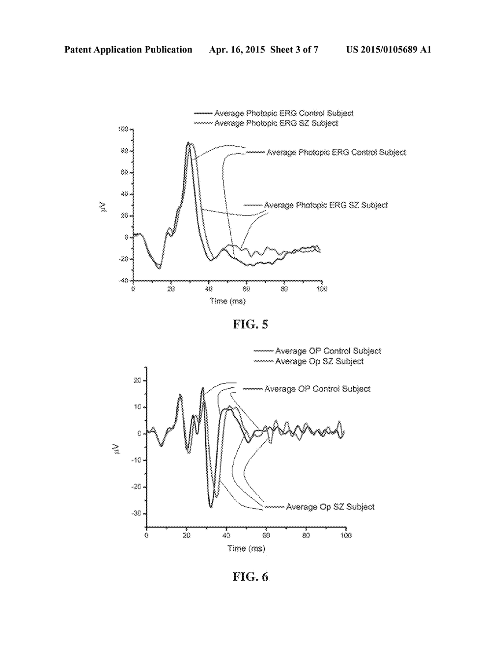 PATTERN ELECTRORETINOGRAPHY FOR  EVALUATING A NEUROLOGICAL CONDITION - diagram, schematic, and image 04