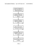 METHOD FOR KNEE RESECTION ALIGNMENT APPROXIMATION IN KNEE REPLACEMENT     PROCEDURES diagram and image