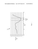 METHOD FOR KNEE RESECTION ALIGNMENT APPROXIMATION IN KNEE REPLACEMENT     PROCEDURES diagram and image