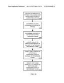 METHOD FOR KNEE RESECTION ALIGNMENT APPROXIMATION IN KNEE REPLACEMENT     PROCEDURES diagram and image