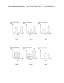 PHYSICAL MEANS AND METHODS FOR INDUCING REGENERATIVE EFFECTS ON LIVING     TISSUES AND FLUIDS diagram and image