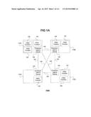 Performance Monitoring Systems and Methods diagram and image